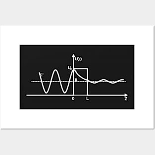 Quantum Tunneling Effect Posters and Art